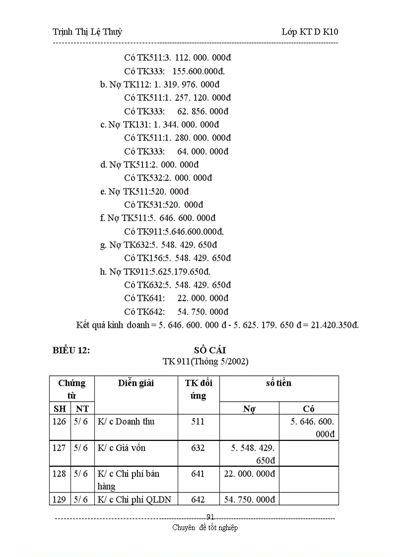 image for page Hoàn thiện công tác kế toán lưu chuyển hàng hoá và xác định kết quả kinh doanh tại Công ty TNHH Kim Khí Nam Tùng