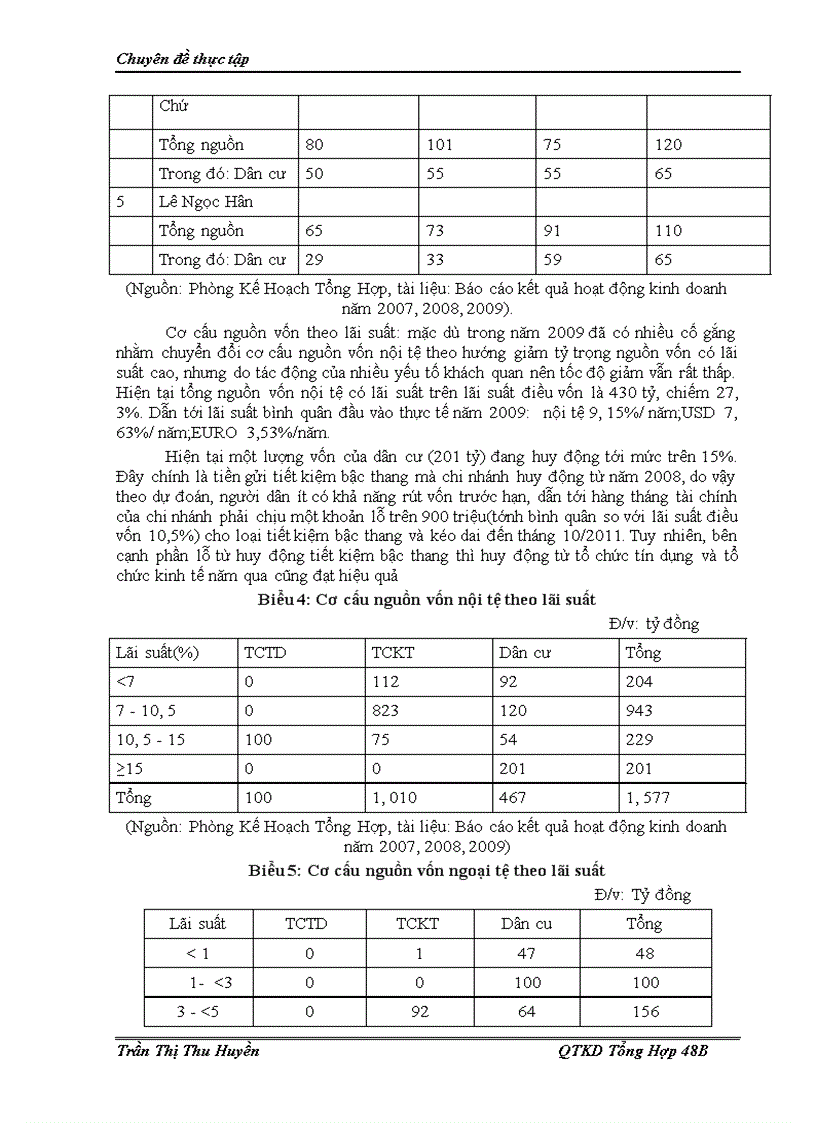 image for page Giải pháp phát triển hoạt động kinh doanh thẻ tại Chi nhánh Ngân hàng Nông nghiệp và Phát triển Nông thôn Đông Hà Nội