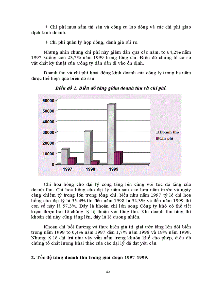 image for page Một số biện pháp nhằm nâng cao hiệu quả khai thác tại Công ty Bảo hiểm nhân thọ Hà Nội