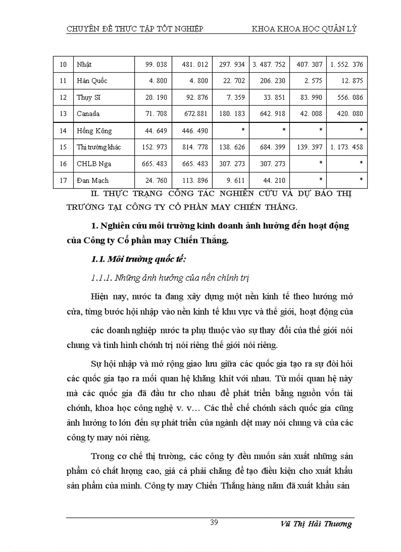 image for page Hoàn thiện công tác nghiên cứu và dự báo thị trường tại Công ty Cổ phần may Chiến Thắng