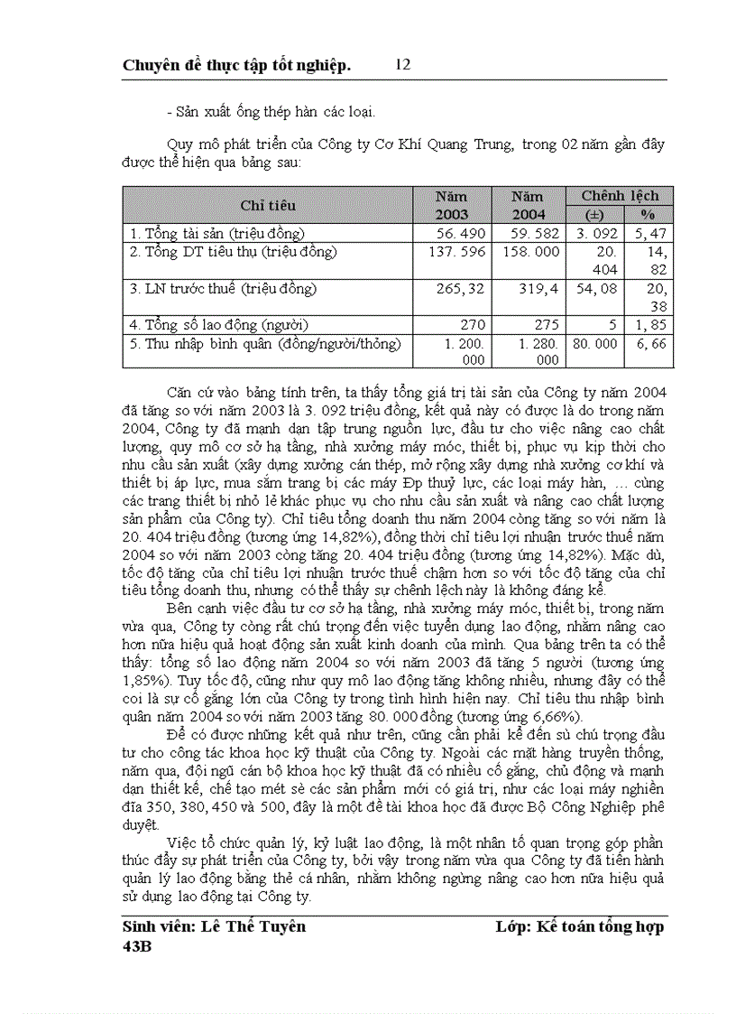 image for page Hoàn thiện hạch toán thành phẩm, tiêu thụ thành phẩm và xác định kết quả kinh doanh tại Công ty Cơ Khí Quang Trung