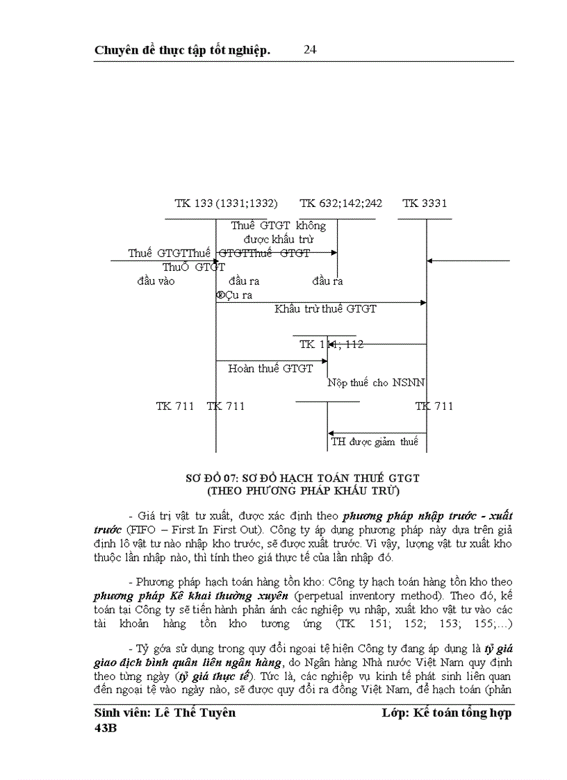 image for page Hoàn thiện hạch toán thành phẩm, tiêu thụ thành phẩm và xác định kết quả kinh doanh tại Công ty Cơ Khí Quang Trung