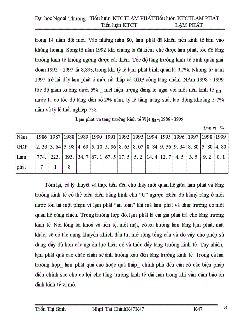 image for page Thực trạng lạm phát và mối quan hệ giữa lạm phát và tăng trưởng kinh tế ở Việt Nam.