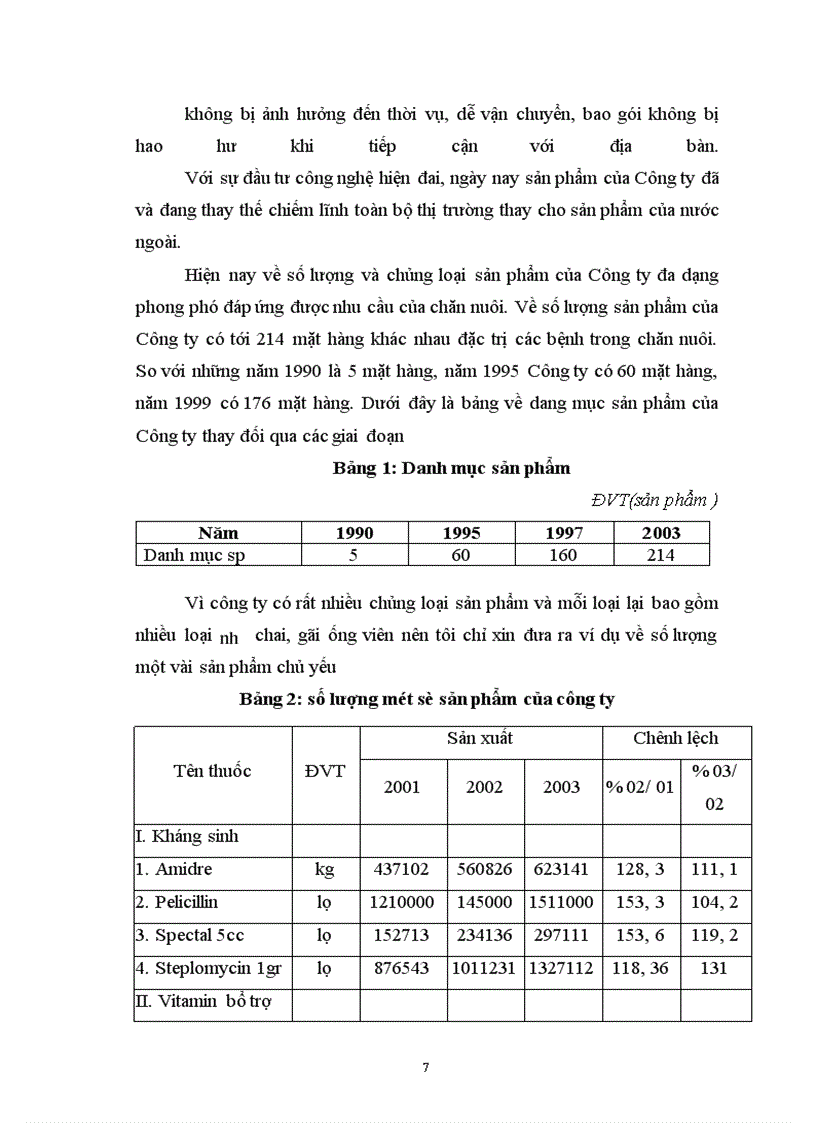 image for page Xây dựng và quản trị hệ thống kênh tiêu thụ ở Công ty cổ phần Dược