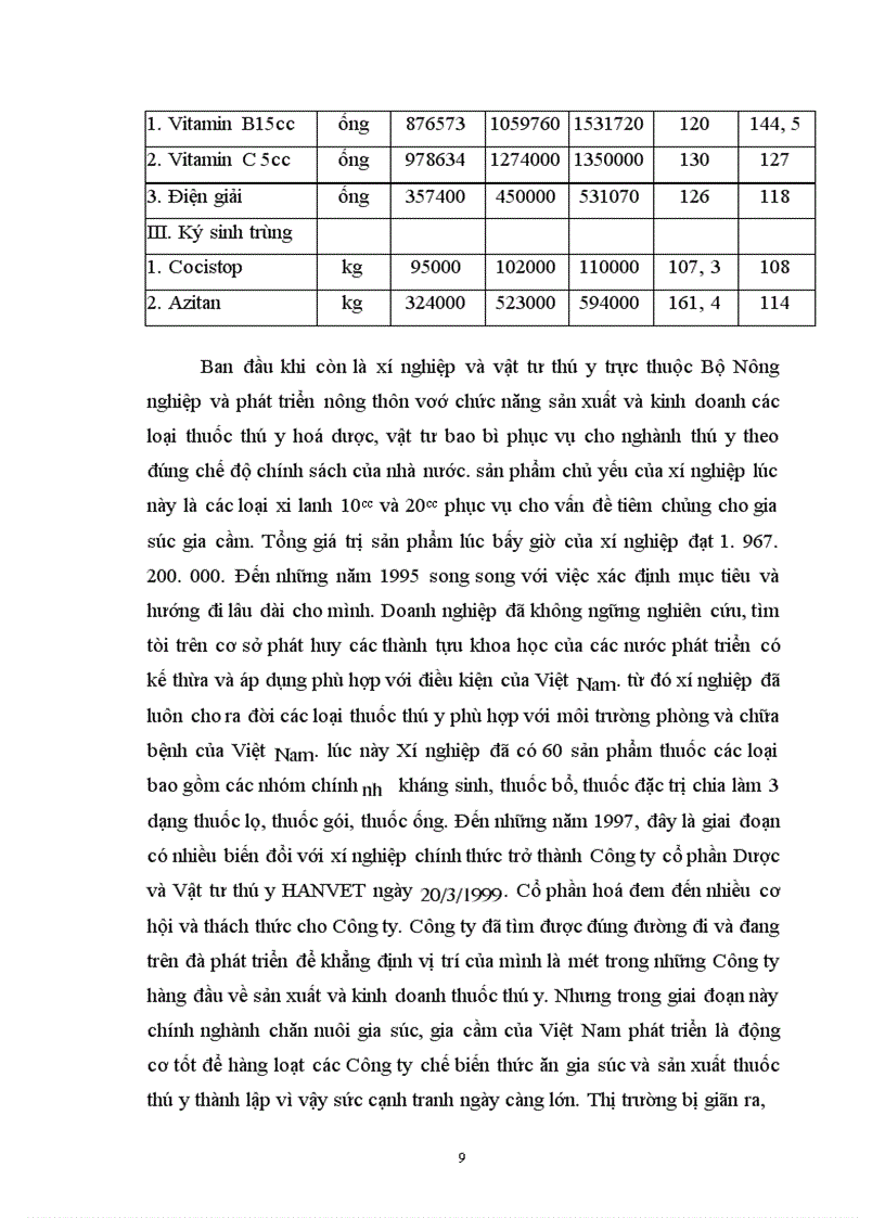 image for page Xây dựng và quản trị hệ thống kênh tiêu thụ ở Công ty cổ phần Dược