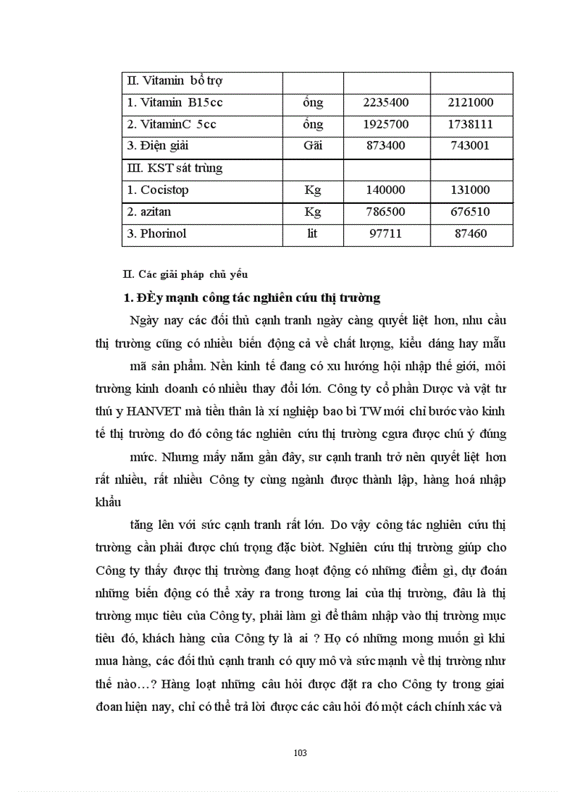 image for page Xây dựng và quản trị hệ thống kênh tiêu thụ ở Công ty cổ phần Dược