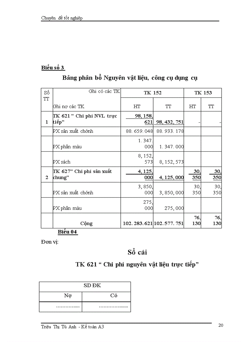 image for page Tổ chức kế toán chi phí sản xuất và tính giá thành sản phẩm tại Xí nghiệp in Việt Lập Cao Bằng