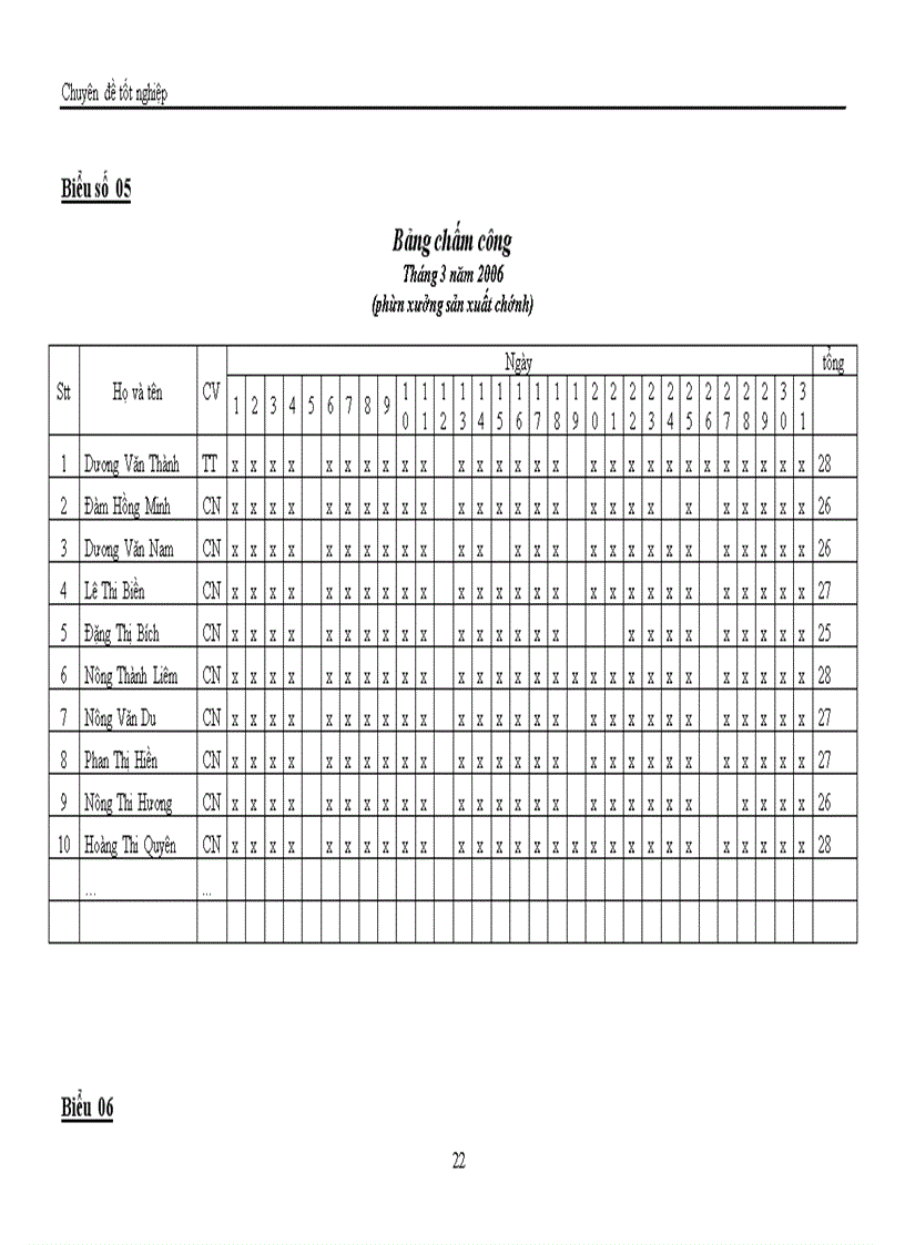 image for page Tổ chức kế toán chi phí sản xuất và tính giá thành sản phẩm tại Xí nghiệp in Việt Lập Cao Bằng