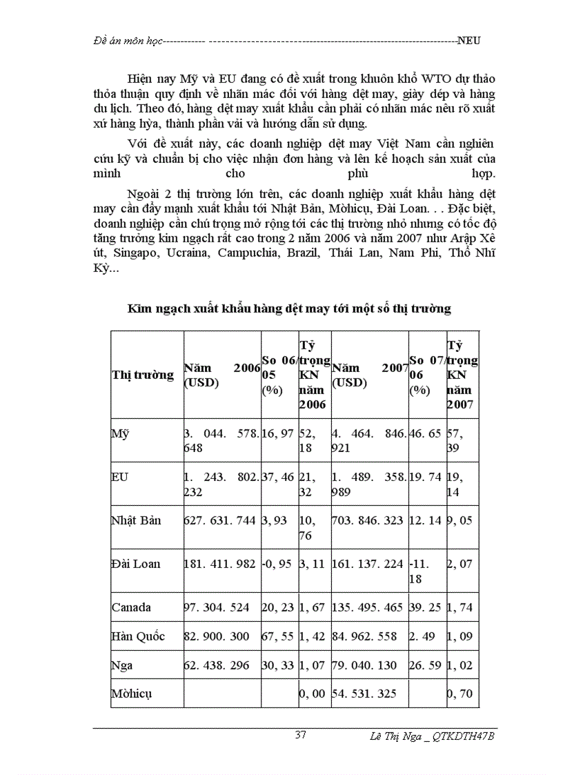 image for page Nâng cao năng lực cạnh tranh ngành dệt may Việt Nam