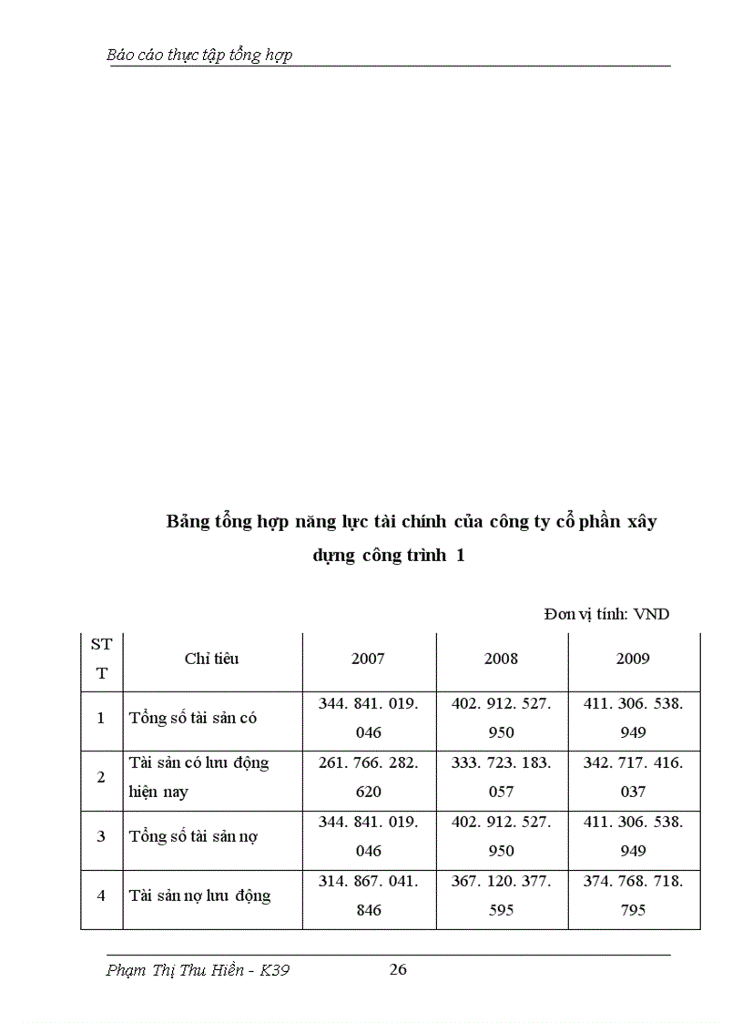 image for page Nâng cao năng lực cạnh tranh trong đấu thầu xây dựng ở Công ty cổ phần xây dựng công trình 1