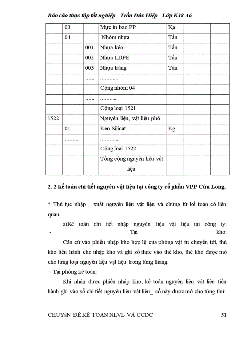 image for page Kế toán nguyên liệu vật liệu tại công ty cổ phần VPP Cửu Long.