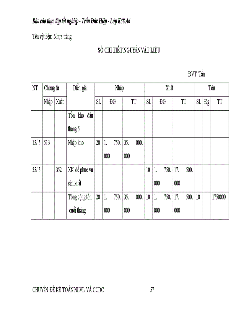 image for page Kế toán nguyên liệu vật liệu tại công ty cổ phần VPP Cửu Long.