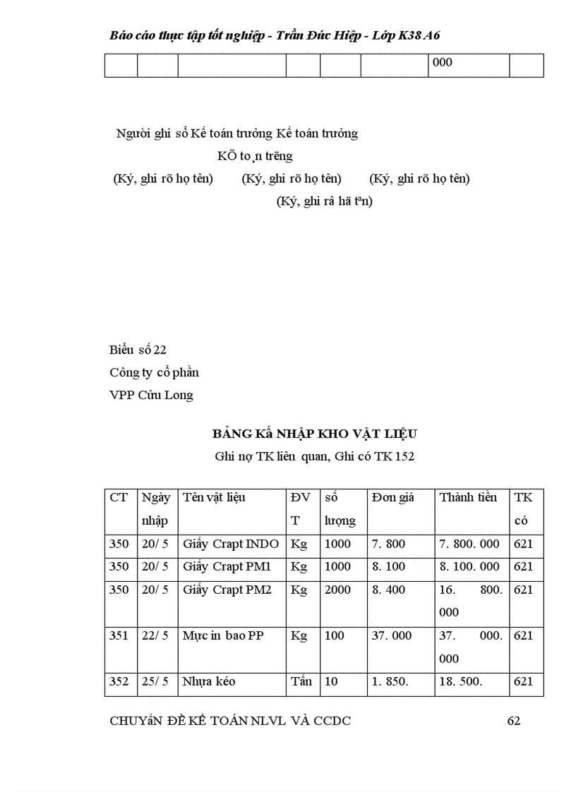 image for page Kế toán nguyên liệu vật liệu tại công ty cổ phần VPP Cửu Long.