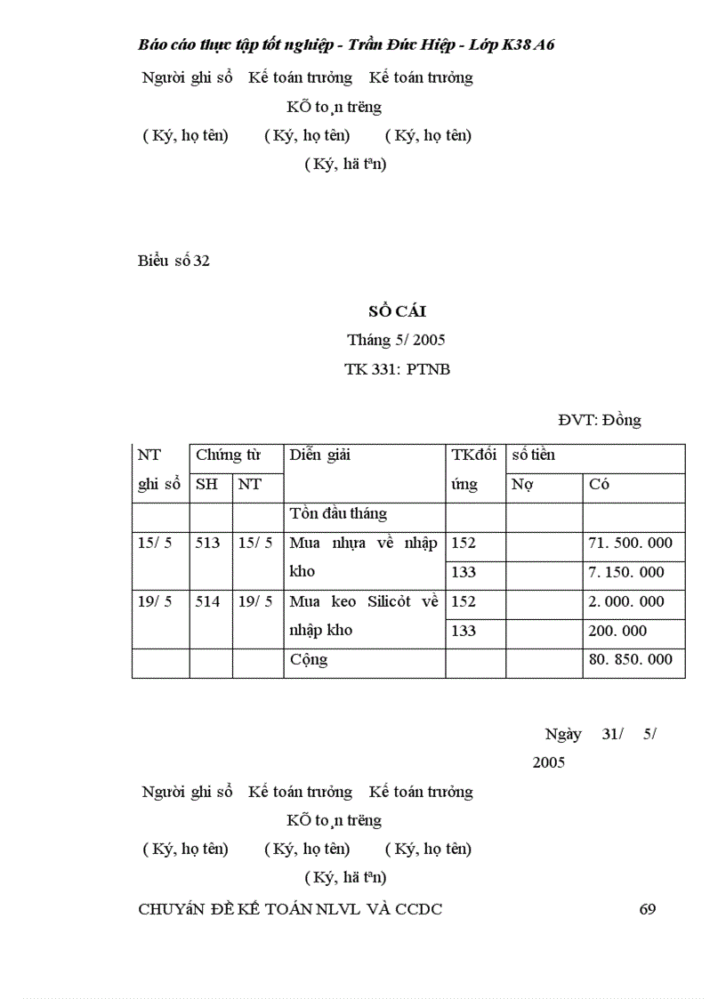 image for page Kế toán nguyên liệu vật liệu tại công ty cổ phần VPP Cửu Long.