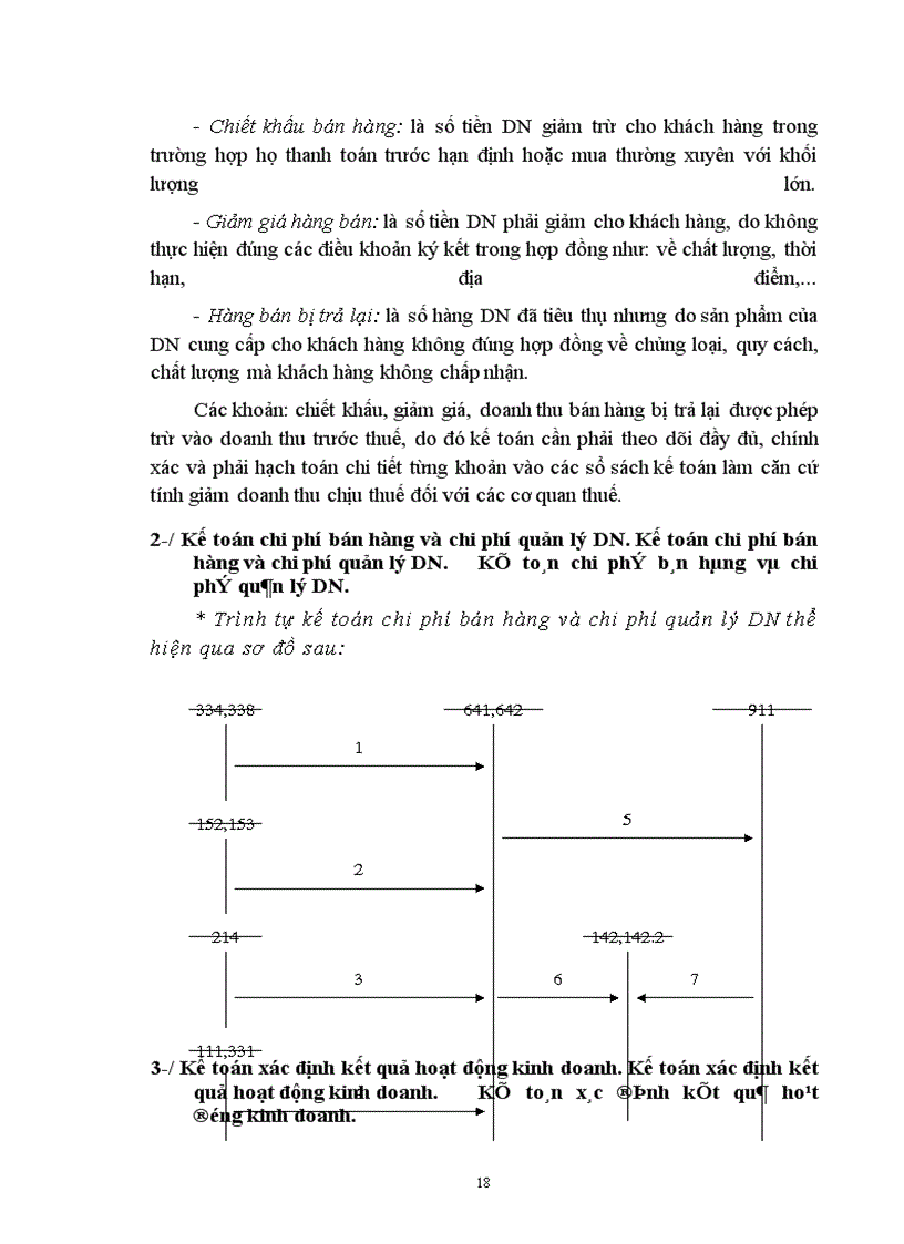 image for page Kế toán bán hàng và xác định kết quả hoạt động kinh doanh ở Công ty Bảo vệ Thực vật