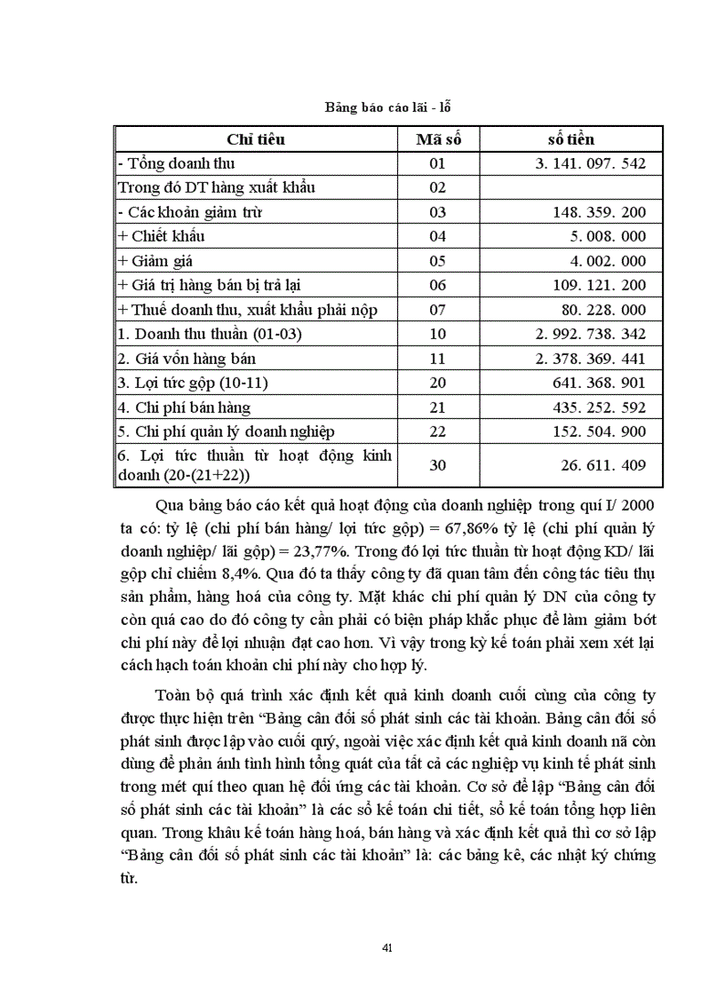 image for page Kế toán bán hàng và xác định kết quả hoạt động kinh doanh ở Công ty Bảo vệ Thực vật