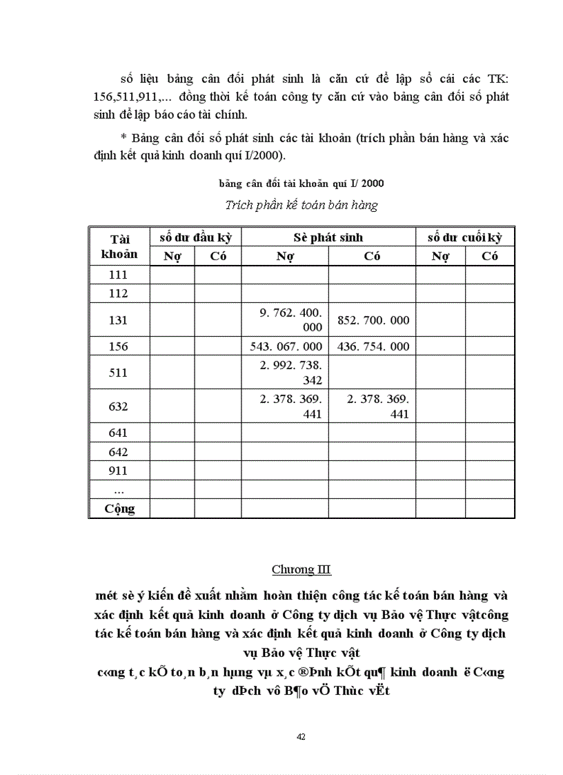 image for page Kế toán bán hàng và xác định kết quả hoạt động kinh doanh ở Công ty Bảo vệ Thực vật
