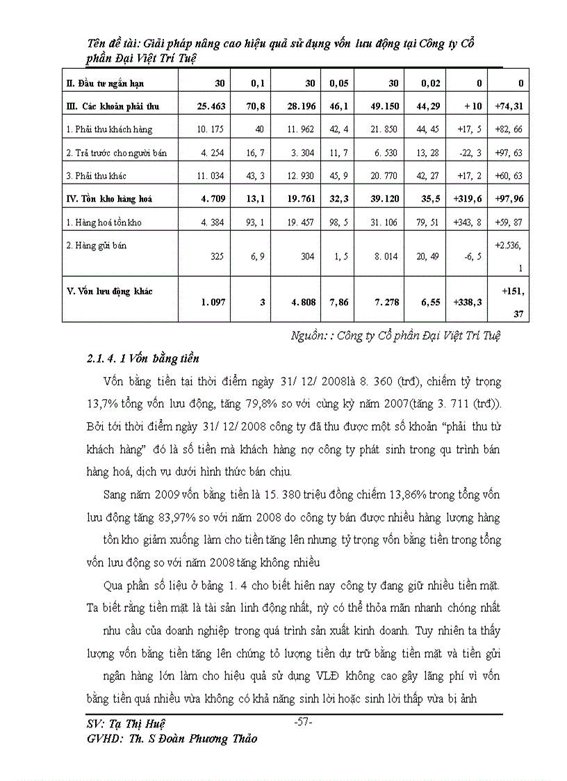 image for page Giải pháp nâng cao hiệu quả sử dụng vốn lưu động tại Công ty Cố phần Đại Việt Trí Tuệ
