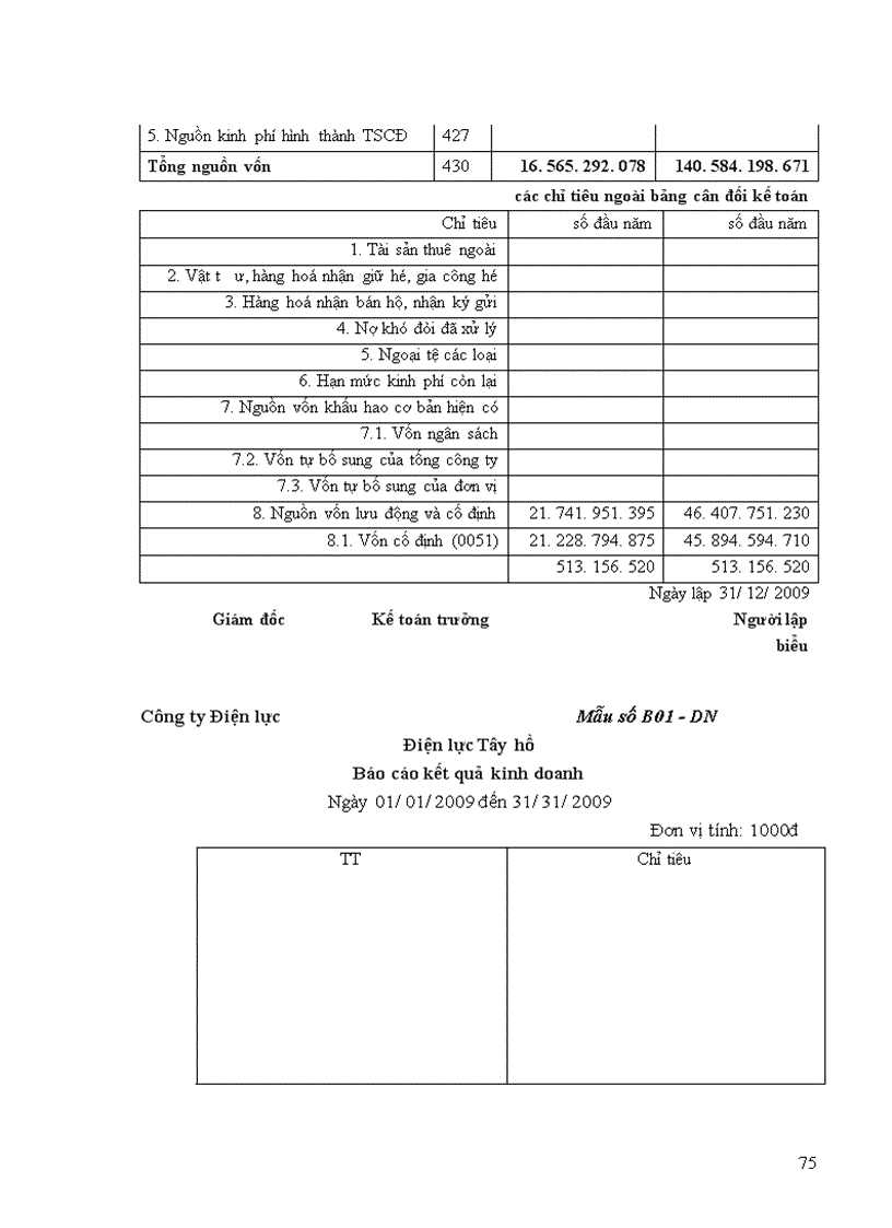 image for page Gải pháp nâng cao hiệu qủa chất lượng phân tích tài chính của Công ty Điện lực Tây Hồ