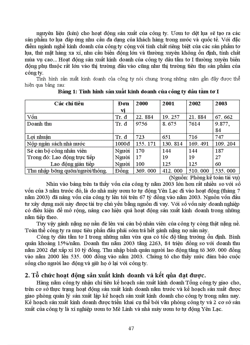 image for page Một số giải pháp thúc đẩy hoạt động xuất khẩu ở công ty dâu tằm tơ I- Hà Nội