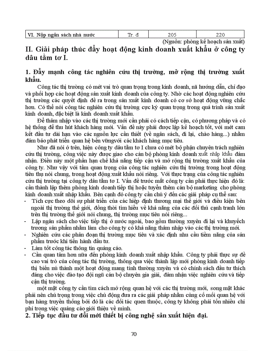 image for page Một số giải pháp thúc đẩy hoạt động xuất khẩu ở công ty dâu tằm tơ I- Hà Nội