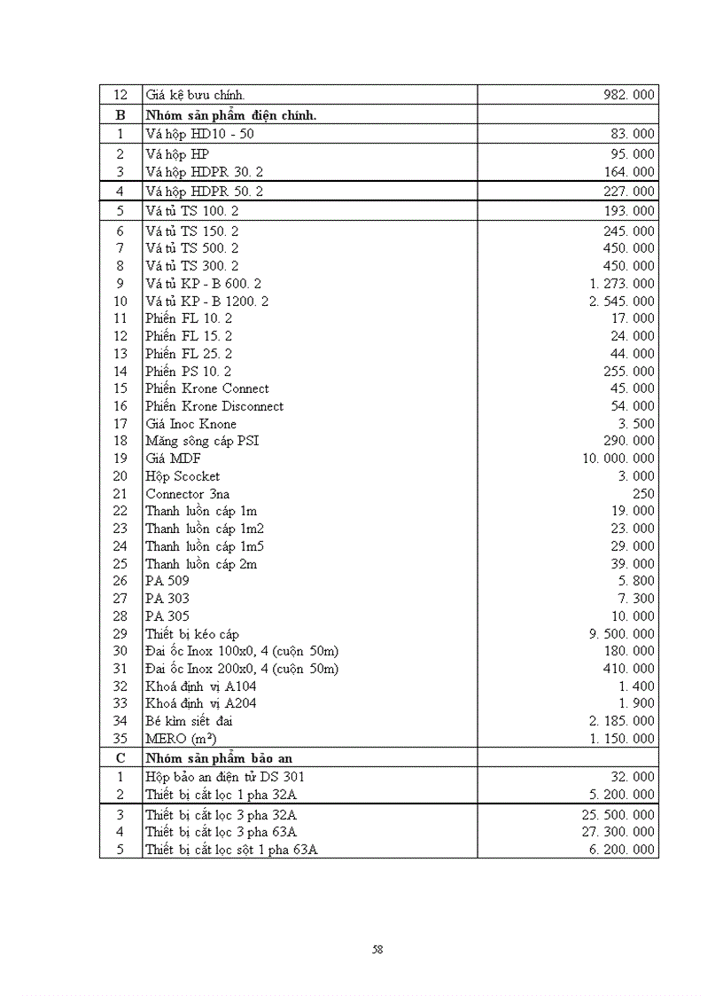 image for page Một số giải pháp nhằm nâng cao chất lượng sản phẩm ở Nhà máy thiết bị bưu điện