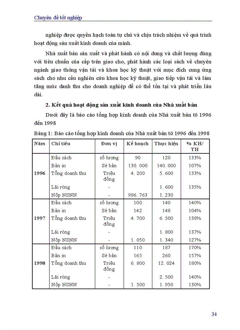 image for page Một số giải pháp marketing nhằm nâng cao hiệu quả sản xuất kinh doanh của Nhà xuất bản Giao thông vận tải