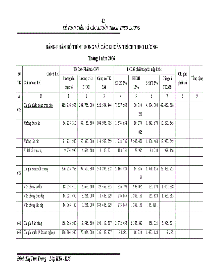 image for page Kế toán tiền và các khoản trích theo lương
