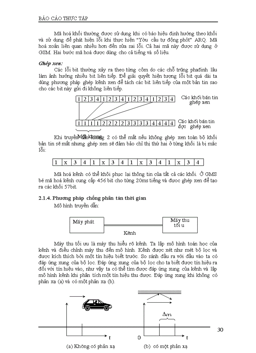 image for page Mạng thông tin di động GSM