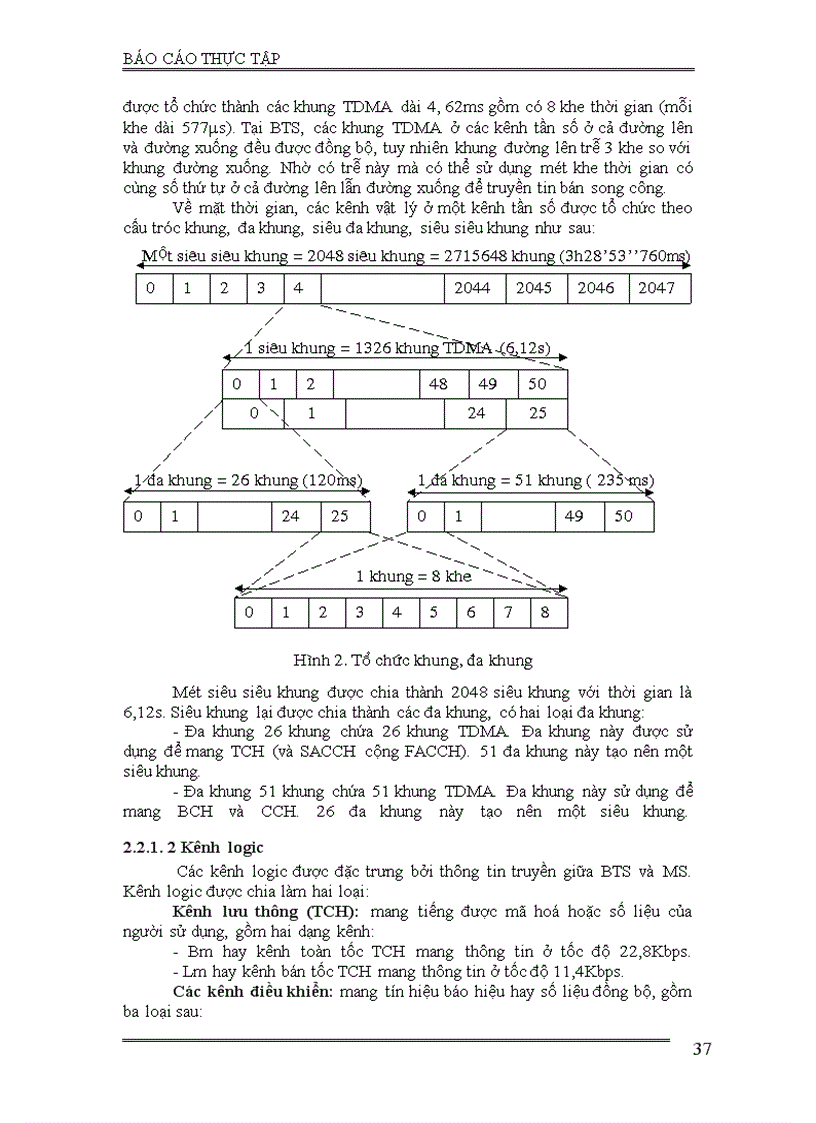 image for page Mạng thông tin di động GSM