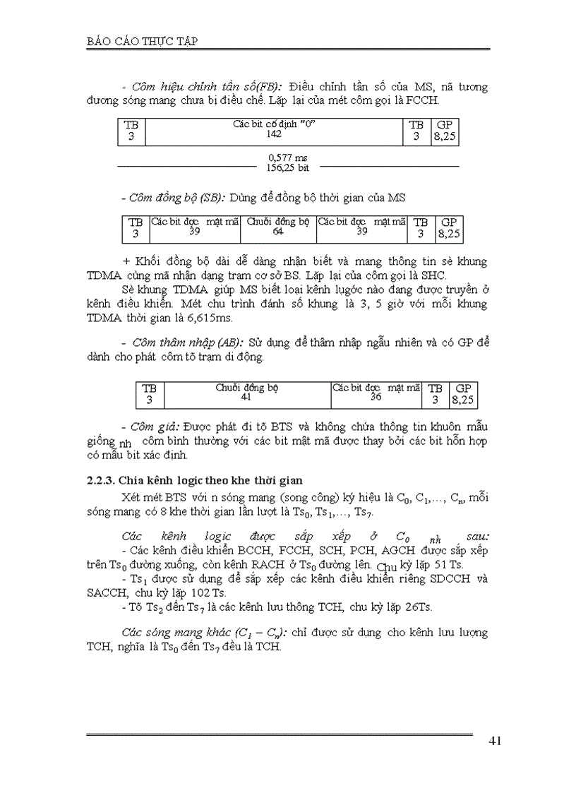 image for page Mạng thông tin di động GSM