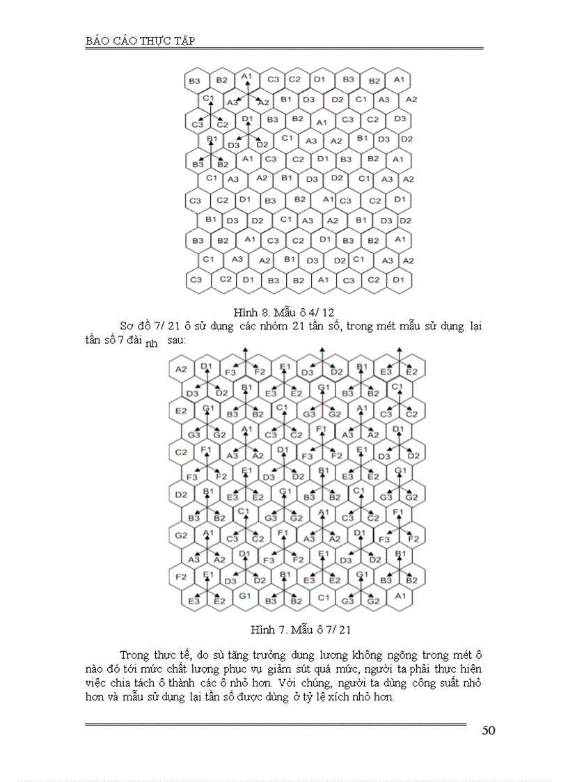 image for page Mạng thông tin di động GSM