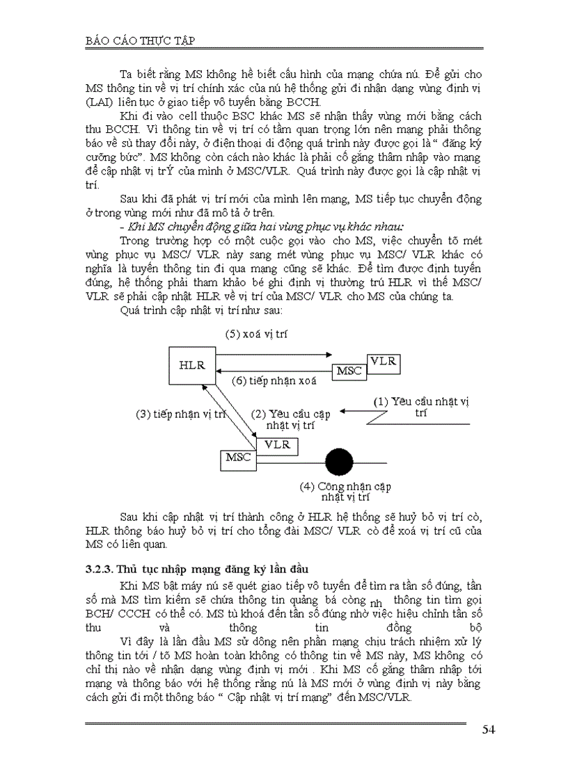image for page Mạng thông tin di động GSM