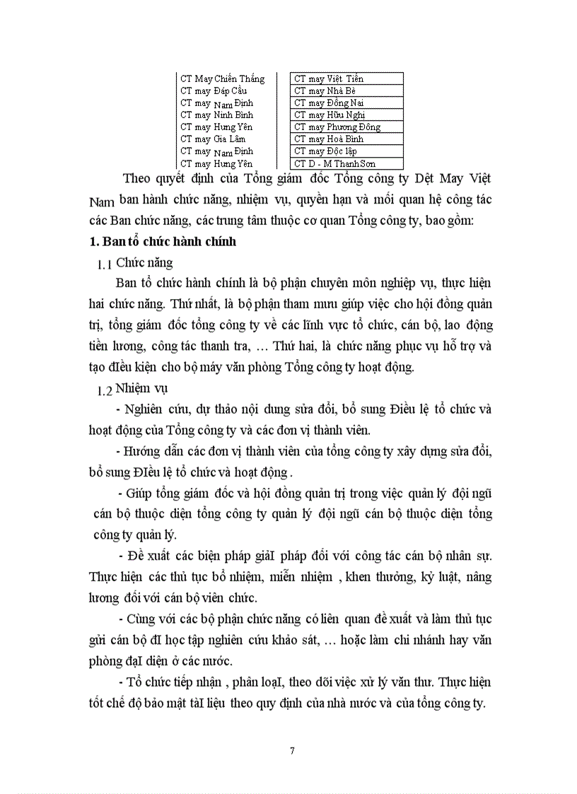 image for page Báo cáo thực tập tại Tổng công ty dệt may Việt nam