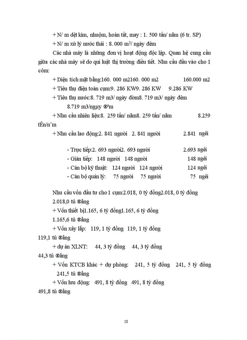 image for page Báo cáo thực tập tại Tổng công ty dệt may Việt nam