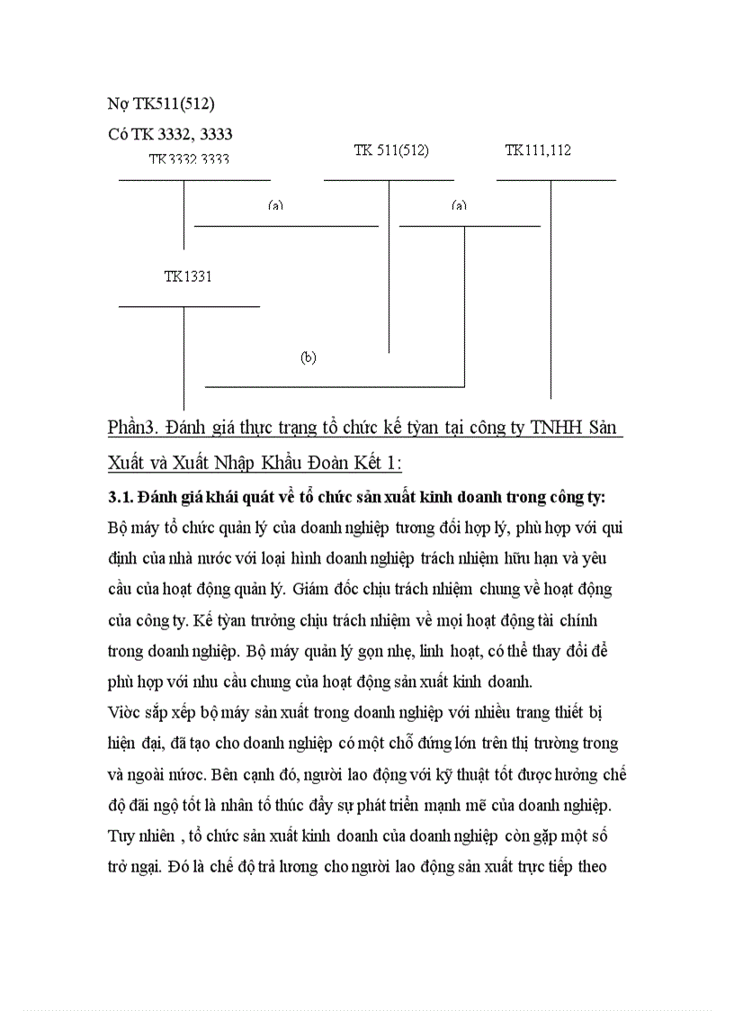 image for page Báo cáo thực tập tổng hợp tại Công ty TNHH Sản Xuất và Xuât Nhập Khẩu Đoàn Kết 1