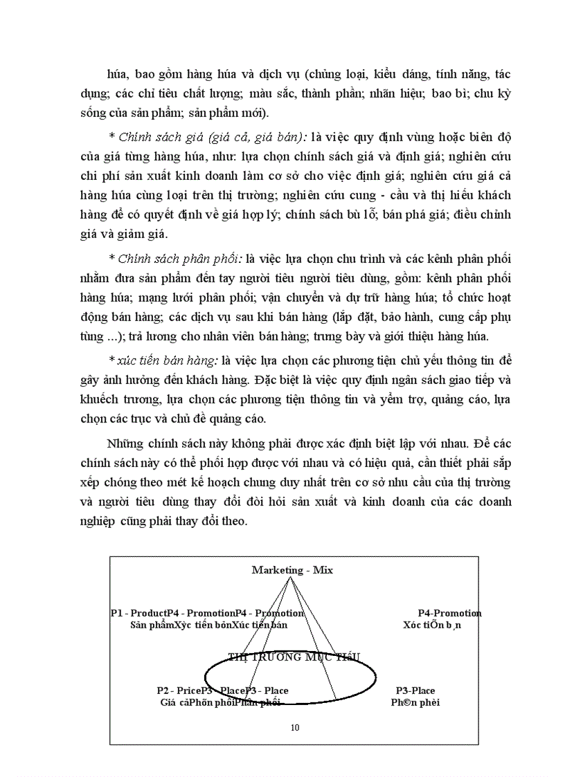 image for page Một số biện pháp marketing nhằm đẩy mạnh tiêu thụ sản phẩm của Công ty Dệt Kim Hà Nội
