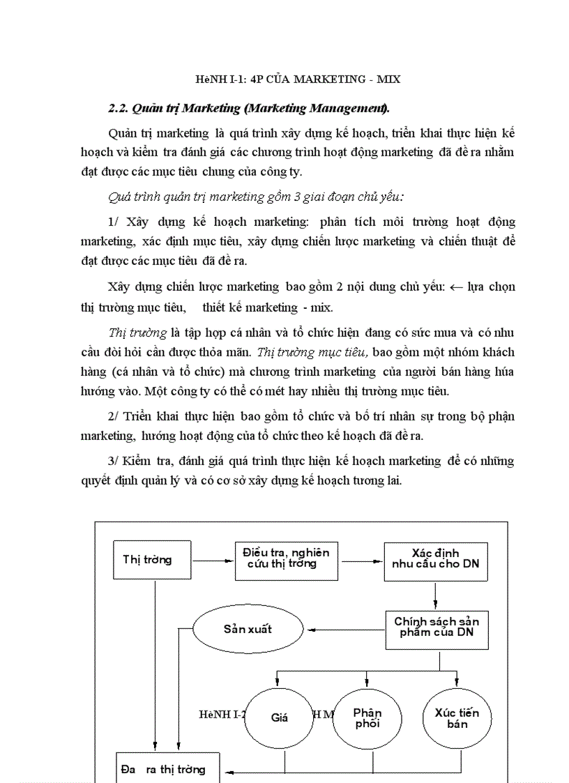 image for page Một số biện pháp marketing nhằm đẩy mạnh tiêu thụ sản phẩm của Công ty Dệt Kim Hà Nội
