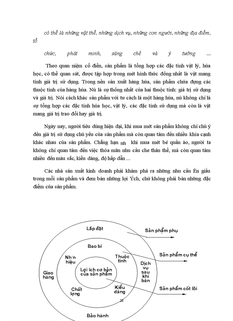 image for page Một số biện pháp marketing nhằm đẩy mạnh tiêu thụ sản phẩm của Công ty Dệt Kim Hà Nội