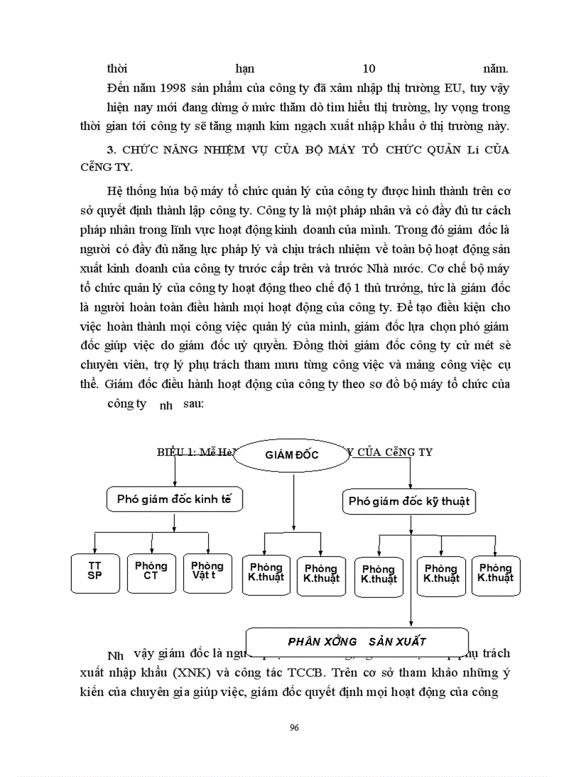 image for page Một số biện pháp marketing nhằm đẩy mạnh tiêu thụ sản phẩm của Công ty Dệt Kim Hà Nội