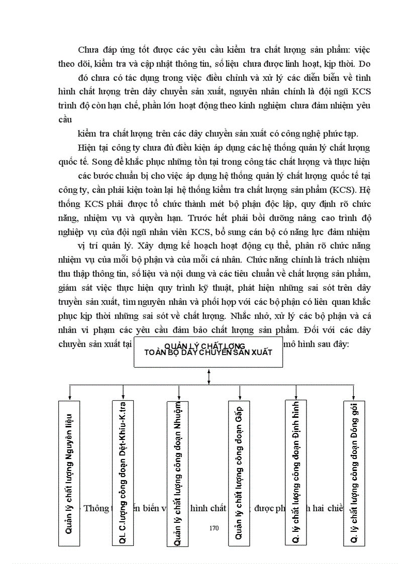 image for page Một số biện pháp marketing nhằm đẩy mạnh tiêu thụ sản phẩm của Công ty Dệt Kim Hà Nội