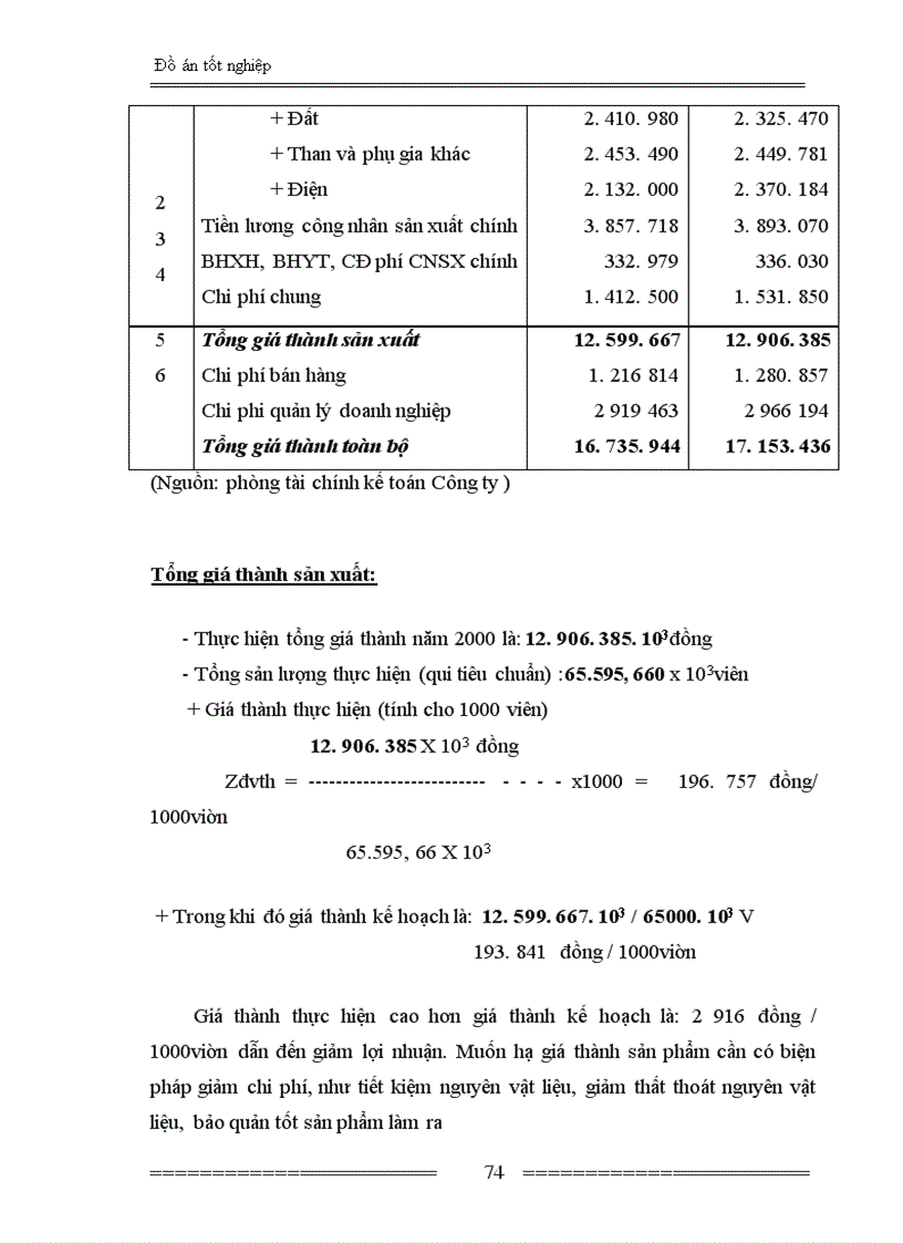 image for page Phân tích chi phí sản xuất, tìm biện pháp hạ giá thành sản phẩm tại công ty gốm xây dựng382 Đông Anh