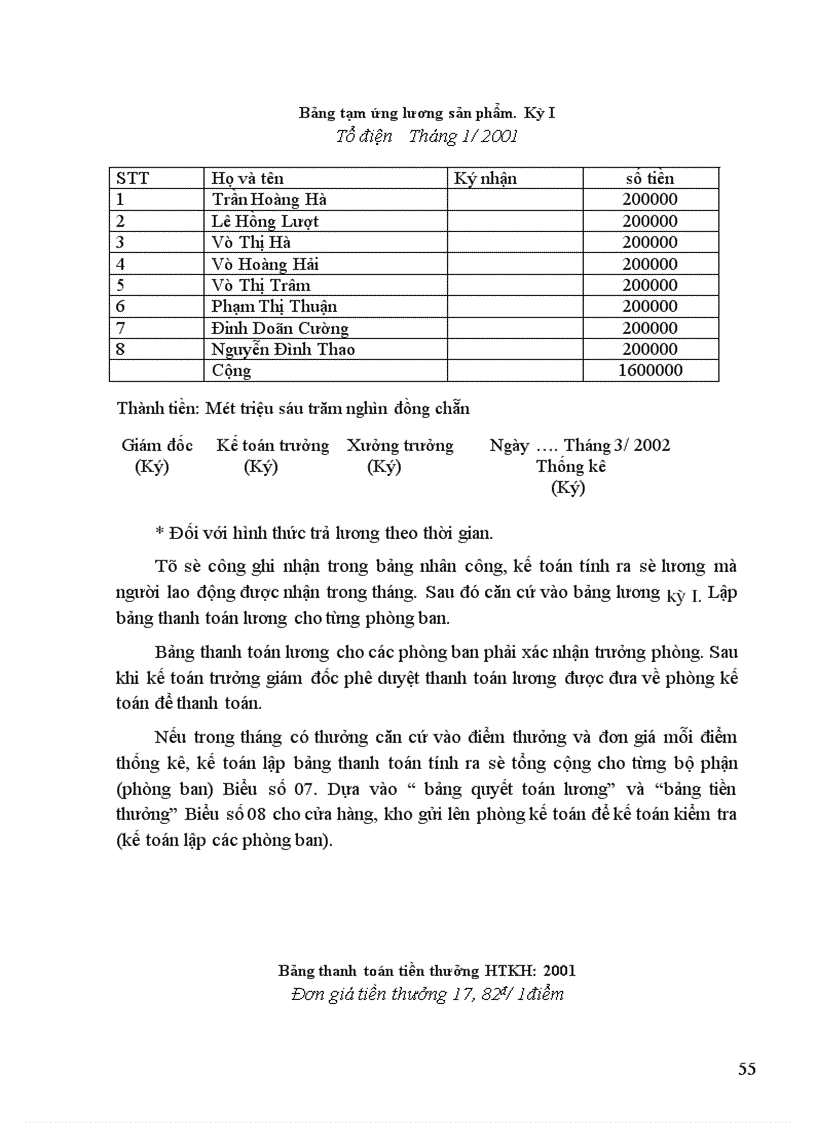 image for page Công tác tổ chức kế toán lao động tiền lương và các khoản tính theo lương tại công ty thực phẩm miền bắc
