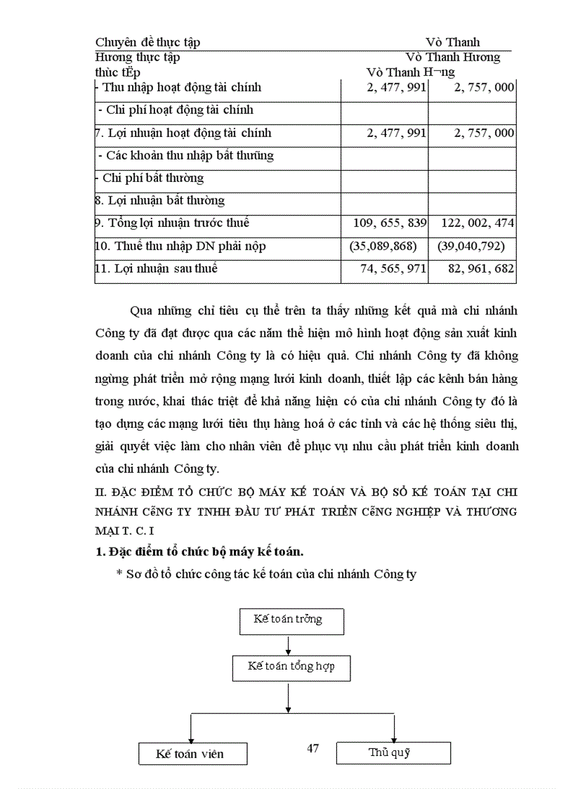 image for page Hoàn thiện công tác hạch toán tiêu thụ hàng hoá và xác định kết quả tiêu thụ tại chi nhánh công ty TNHH đầu tư phát triển công nghiệp và thương mại T.C.I