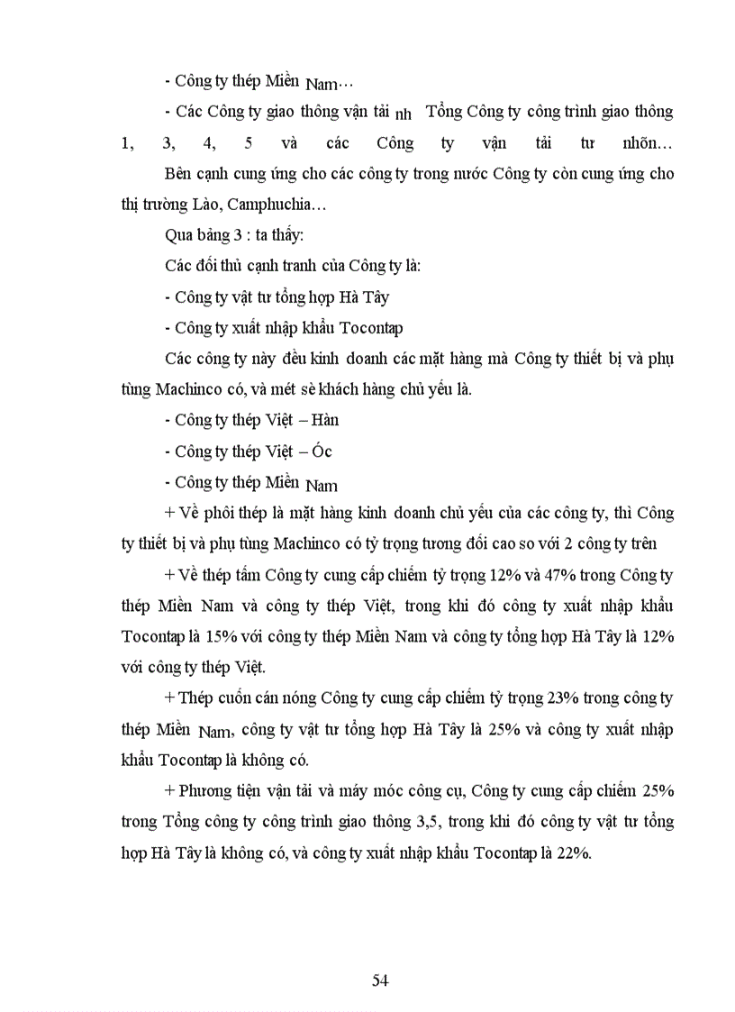 image for page Một số biện pháp nhằm nâng cao khả năng cạnh tranh của Công ty thiết bị và phụ tùng Machinco