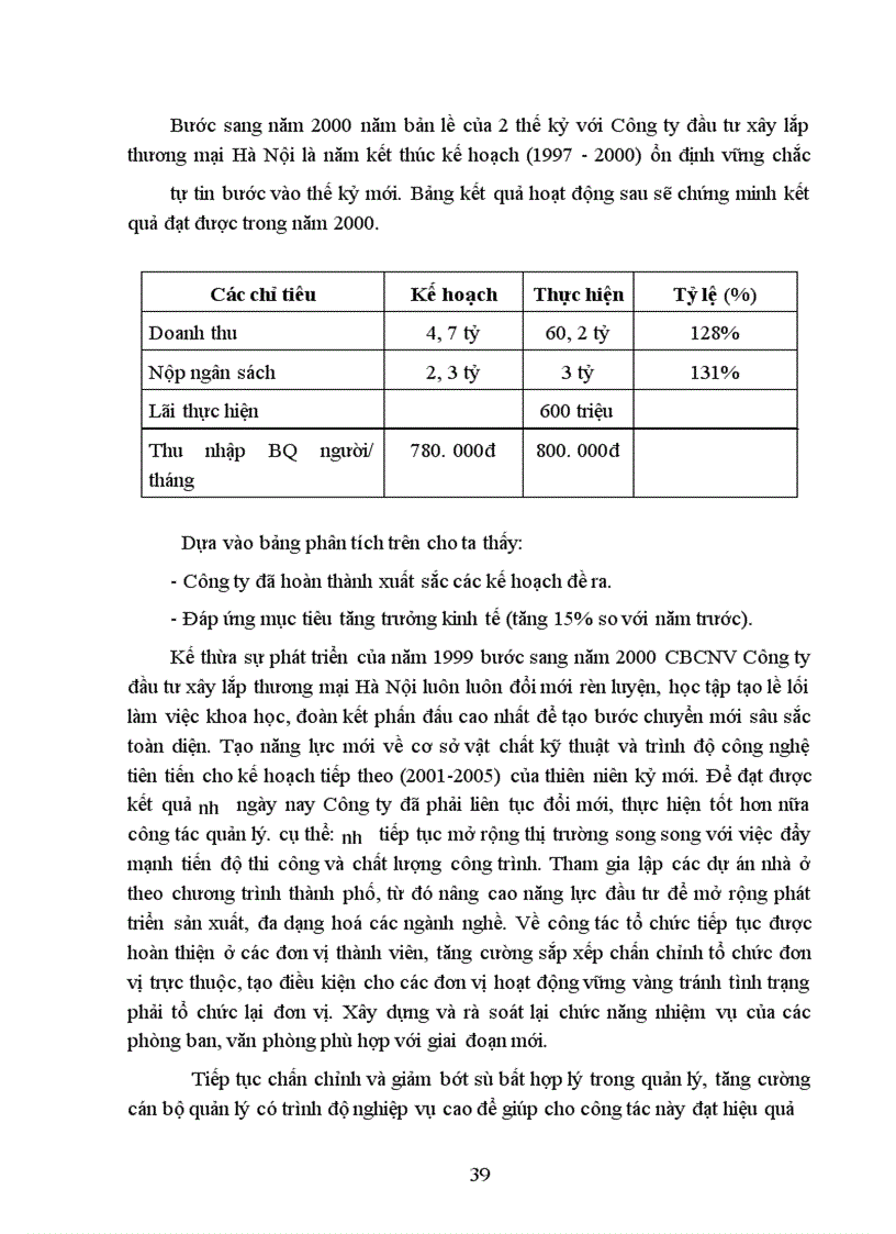 image for page Một số biện pháp nhằm nâng cao công tác QTNS tại Công ty Đầu tư Xây lắp Thương mại Hà Nội