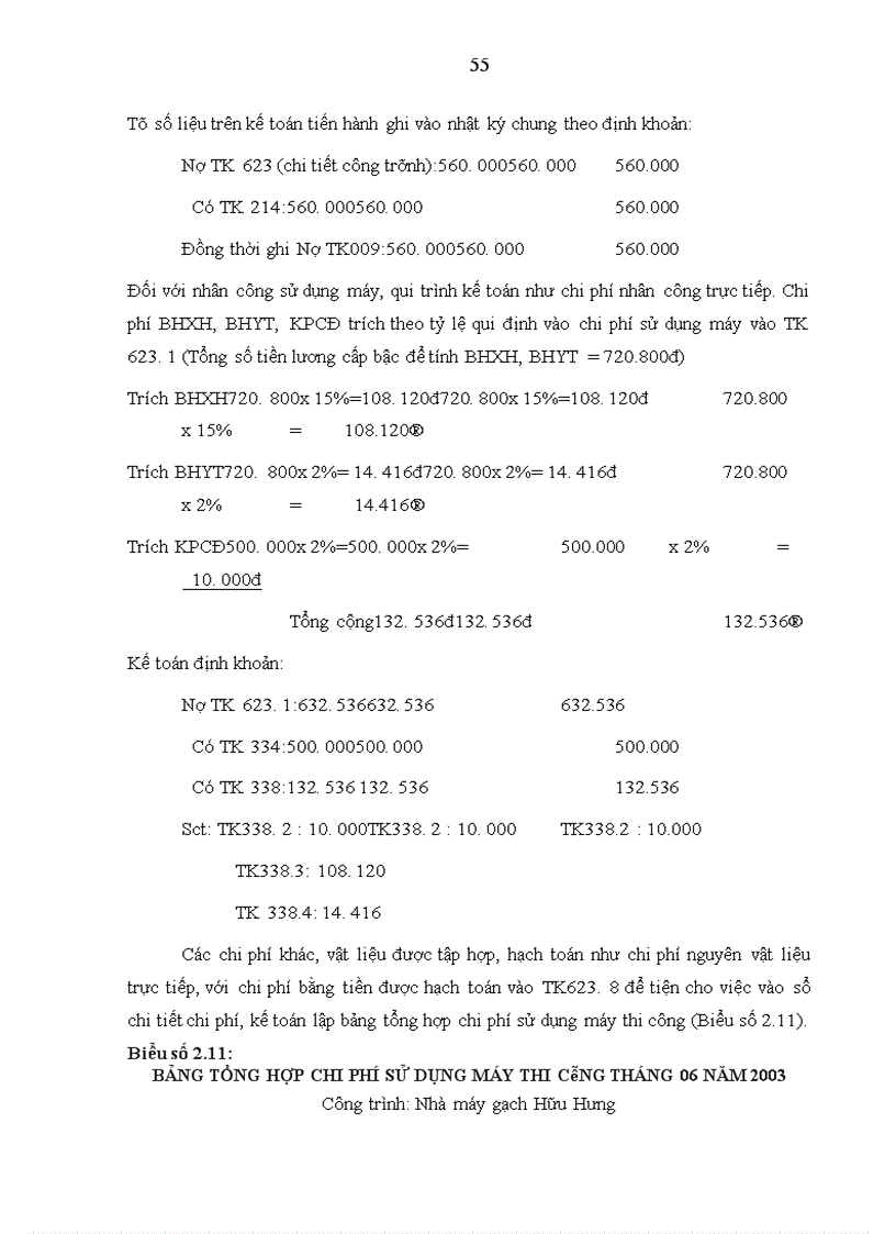 image for page Tổ chức kế toán chi phí sản xuất và tính giá thành sản phẩm tại Công ty Xây dựng số 1 - Tổng Công ty Xây dựng Hà Nội