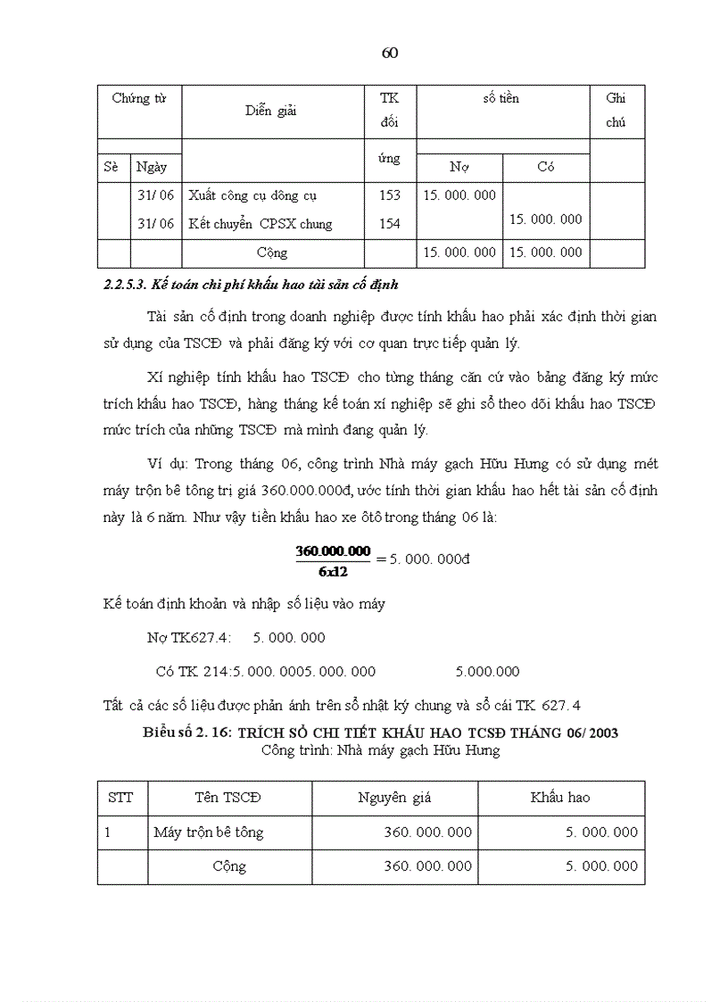 image for page Tổ chức kế toán chi phí sản xuất và tính giá thành sản phẩm tại Công ty Xây dựng số 1 - Tổng Công ty Xây dựng Hà Nội