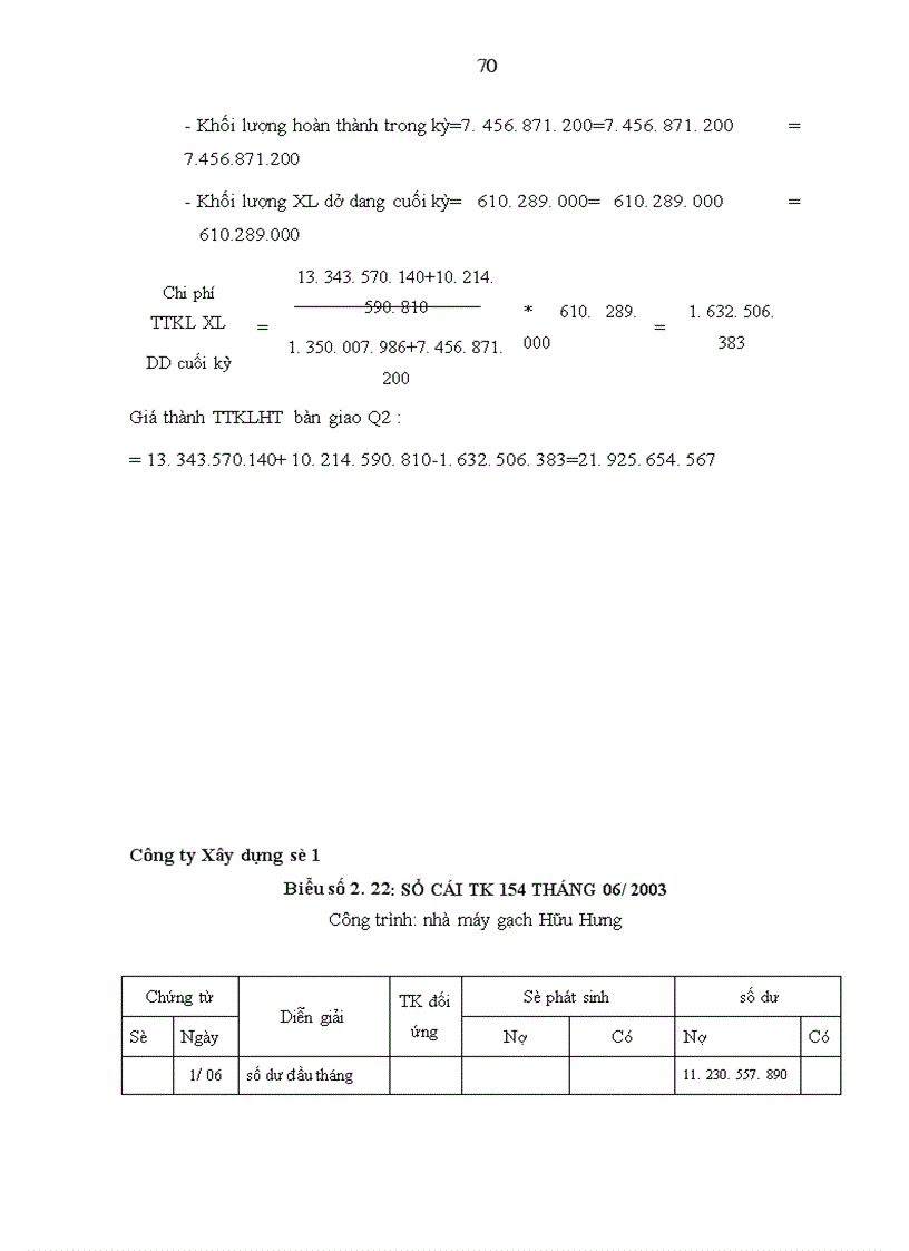 image for page Tổ chức kế toán chi phí sản xuất và tính giá thành sản phẩm tại Công ty Xây dựng số 1 - Tổng Công ty Xây dựng Hà Nội