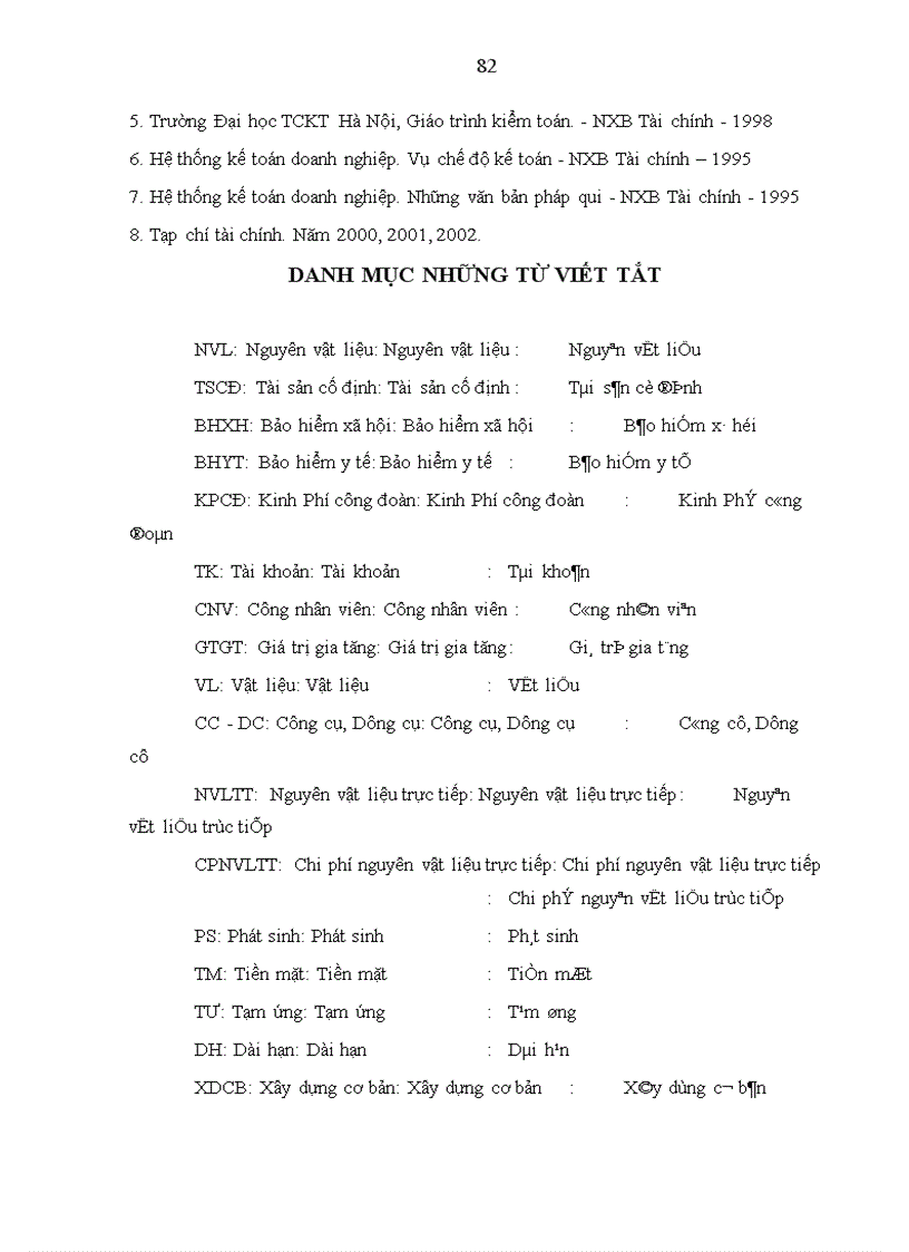 image for page Tổ chức kế toán chi phí sản xuất và tính giá thành sản phẩm tại Công ty Xây dựng số 1 - Tổng Công ty Xây dựng Hà Nội